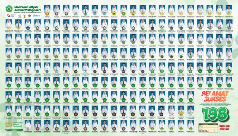 215 Siswa MA Almaarif Singosari Lolos Perguruan Tinggi, UIN Maliki dan UM Jadi Tujuan Favorit